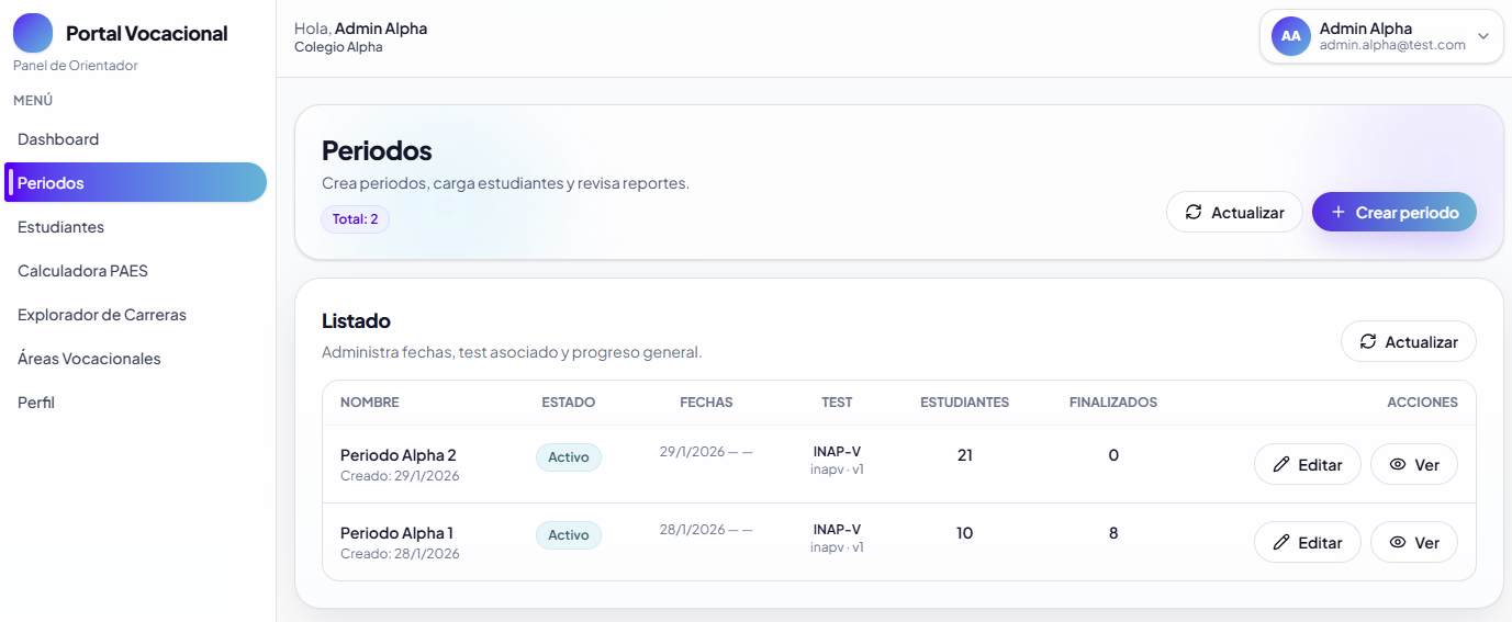 Gestión de periodos y carga Excel